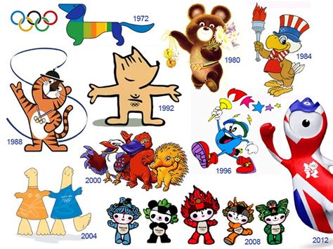 A Look Back at the Most Memorable Olympic Mascots